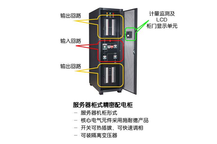 什么是智能配电系统?智能配电系统有什么优点？
